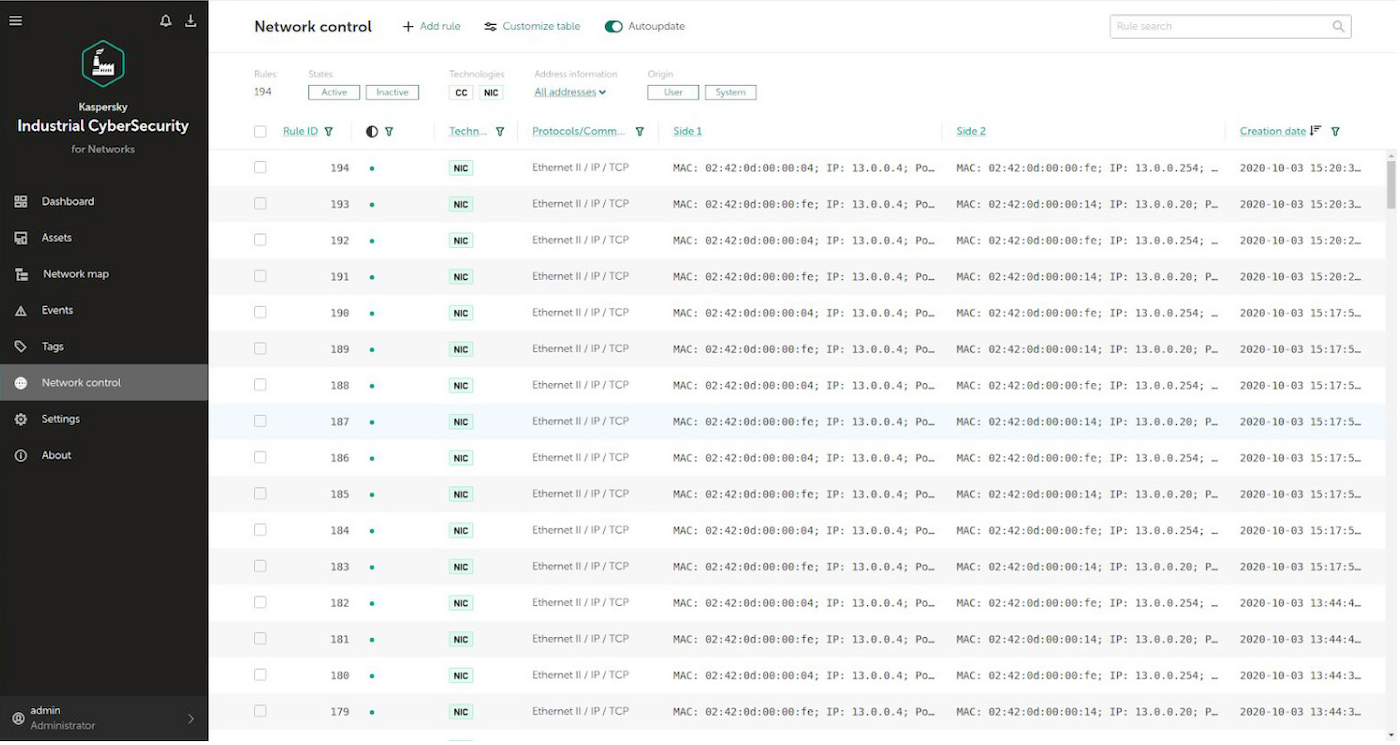 KICS showcase detail 3