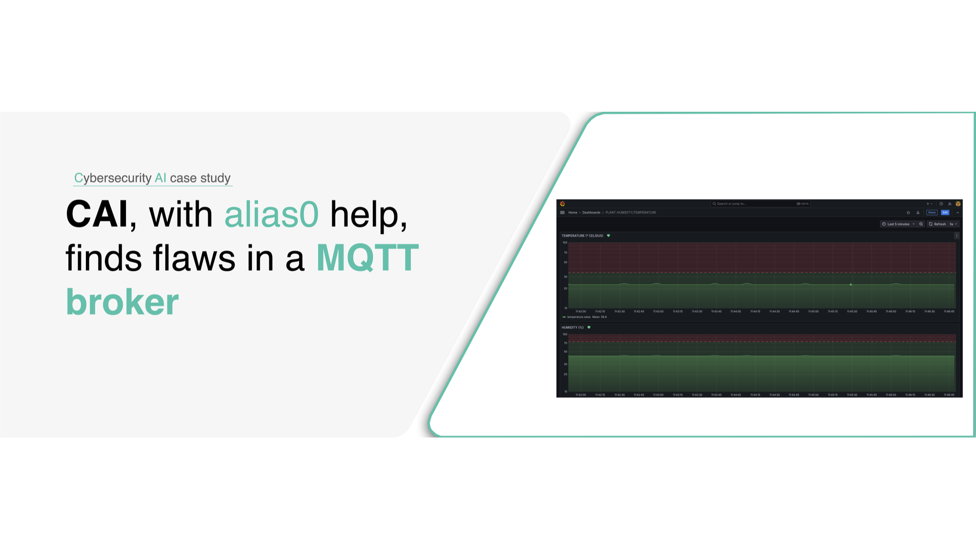 CAI-Powered Vulnerability Discovery: MQTT Broker Flaws in SCADA Systems