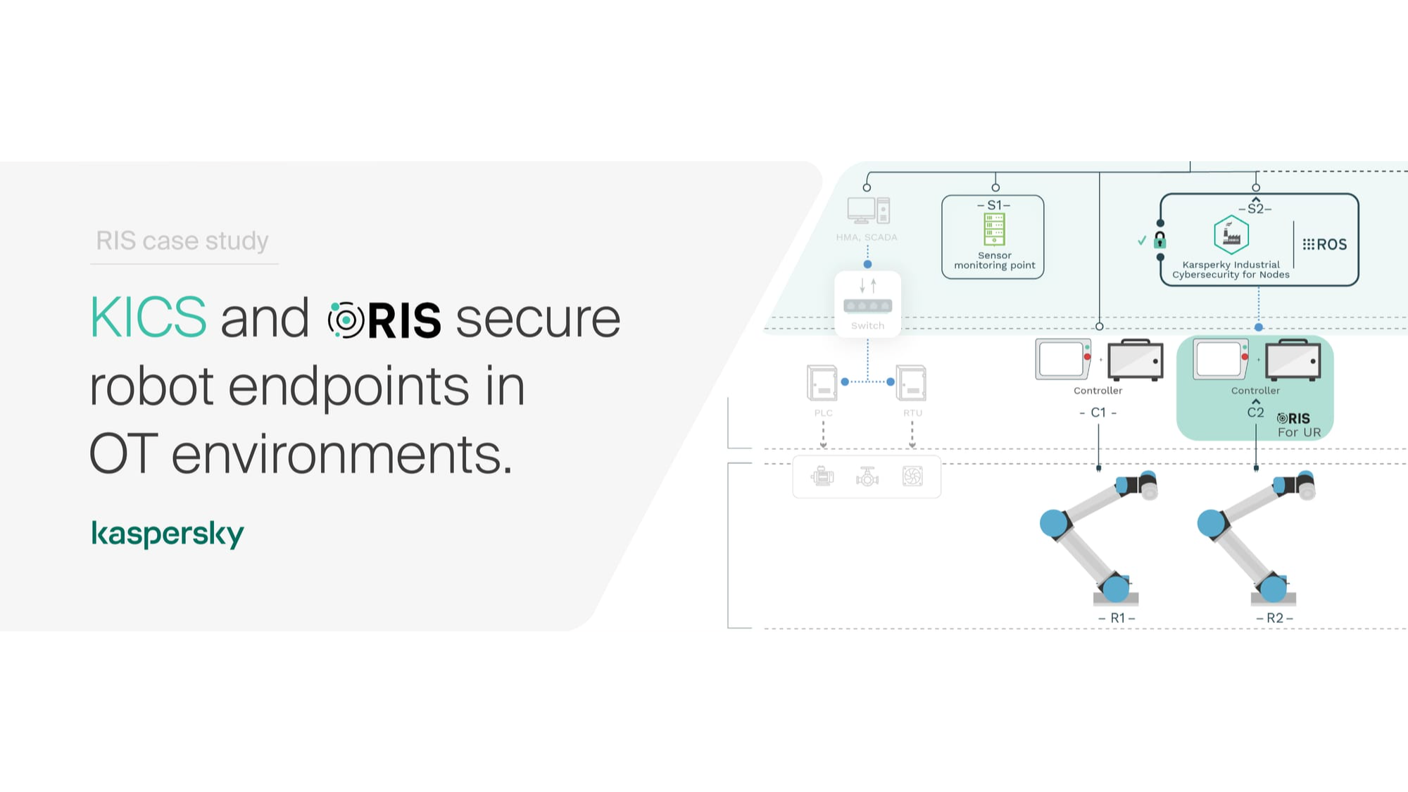 Securing Robot Endpoints in OT Environments: The RIS and KICS Case Study